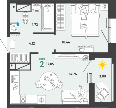1-комнатная, 37.05 м²– 2